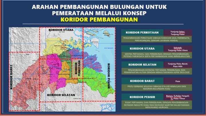 STRATEGI PEMBANGUNAN: Untuk memaksimalkan program pembangunan sesuai potensi wilayah dalam penyusunan dokumen RPJMD tahun 2025-2030 dibagi menjadi bebera koridor wilayah agar lebih fokus.